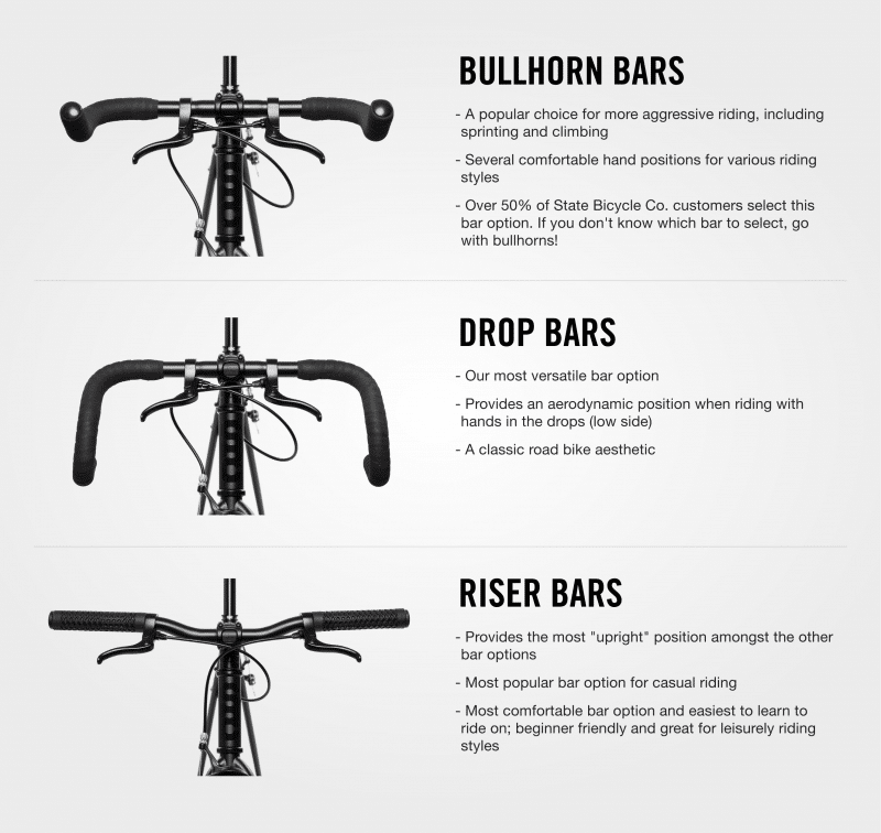 dimension handlebars